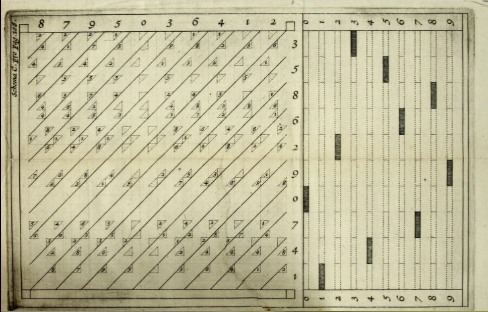 Closing illustration