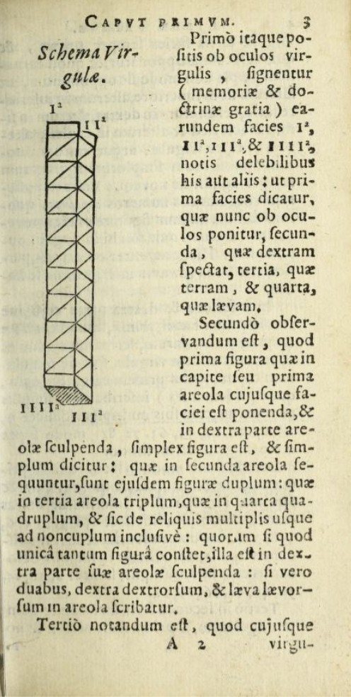 Napier's Admonitio page