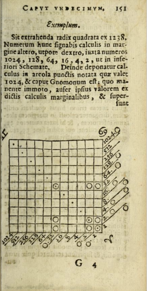 Square root extraction on Napier's board